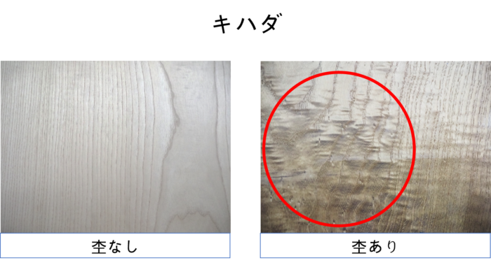 杢を見分けれますか？ | 板蔵